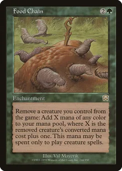 Food Chain, Normal