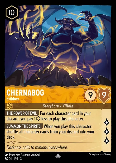 Chernabog - Evildoer, Into the Inklands #3