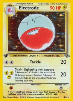 Electrode, Holofoil