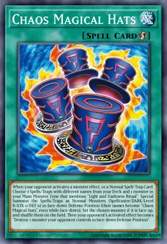 Chaos Magical Hats