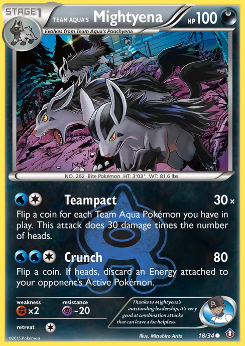 Team Aqua's Mightyena, Double Crisis #18