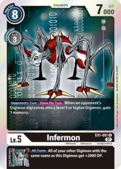 Infermon, Normal