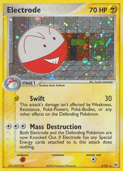 Electrode, Holofoil
