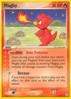 Magby, Normal