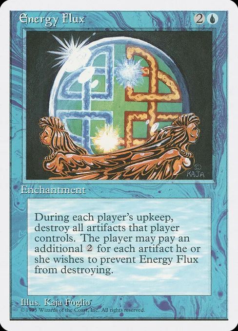 Energy Flux, Fourth Edition #68