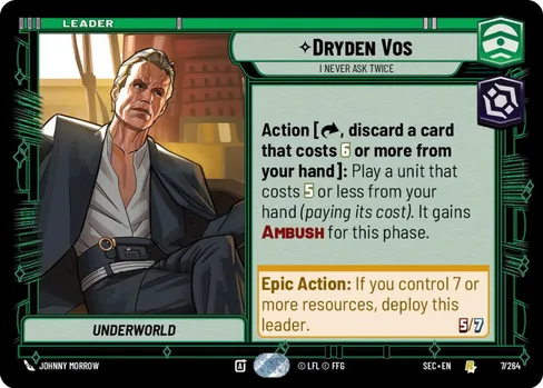 Dryden Vos — I Never Ask Twice, Secrets of Power #007