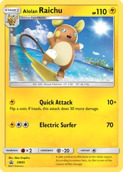 Alolan Raichu, Holofoil