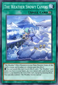 The Weather Snowy Canvas