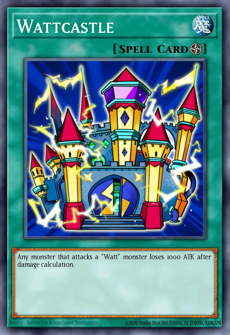 Wattcastle