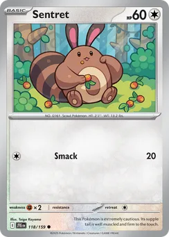 Sentret, Normal