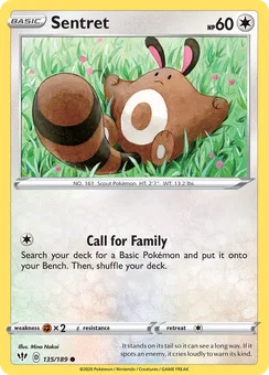 Sentret, Normal