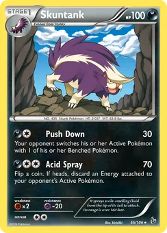 Skuntank, Normal